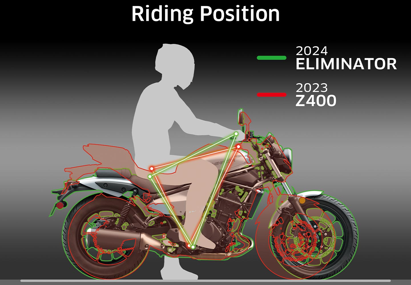 ELIMINATOR ブラックタンク New 2025 Kawasaki Eliminator ABS Metallic Flat Spark Black