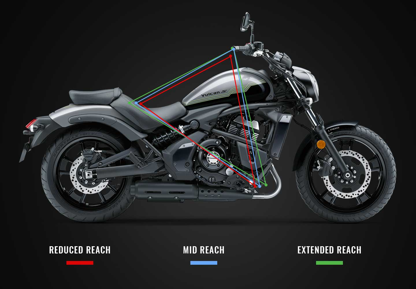 Kawasaki Vulcan S | クルーザーモデル | スタイル & パフォーマンス