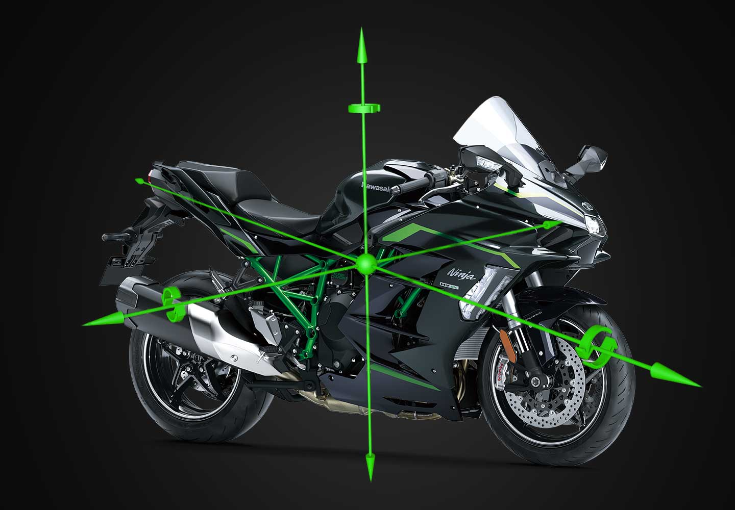 Kawasaki Ninja H2 SX |もっともパワフルなハイパースポーツツーリング