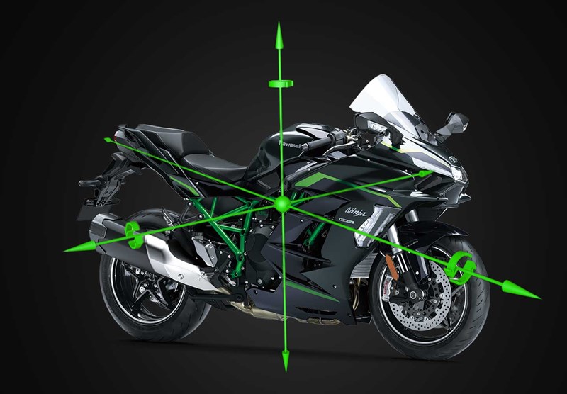 カワサキライダーサポートテクノロジー