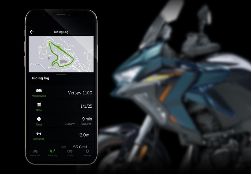 先進のテクノロジー