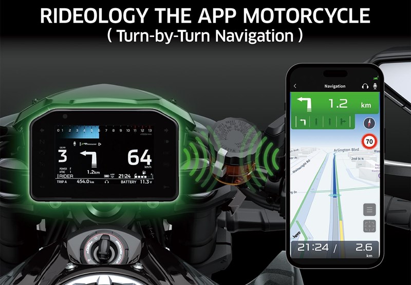 フル装備のスーパーネイキッド