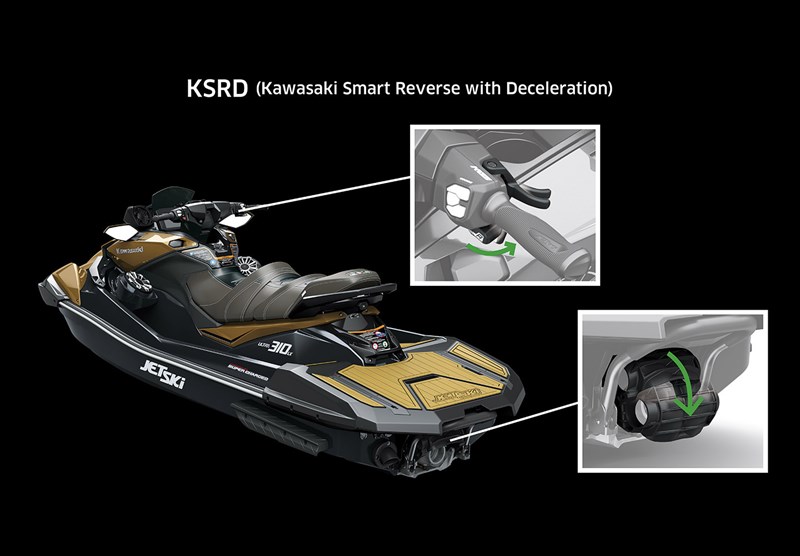 高機能でスタイリッシュなイクイップメント