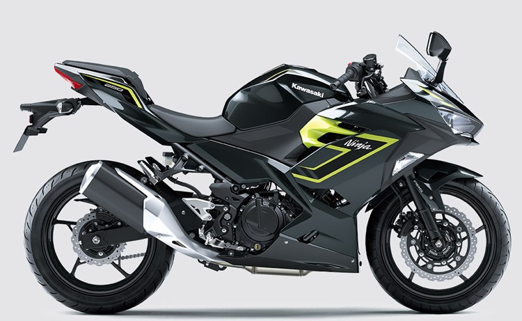 Ninja 250