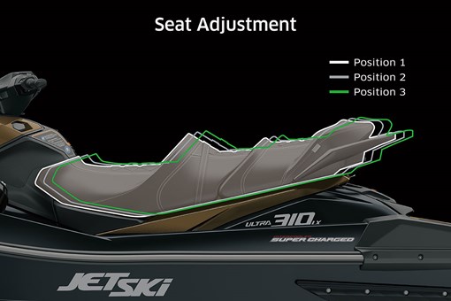 2023 JET SKI ULTRA 310LX