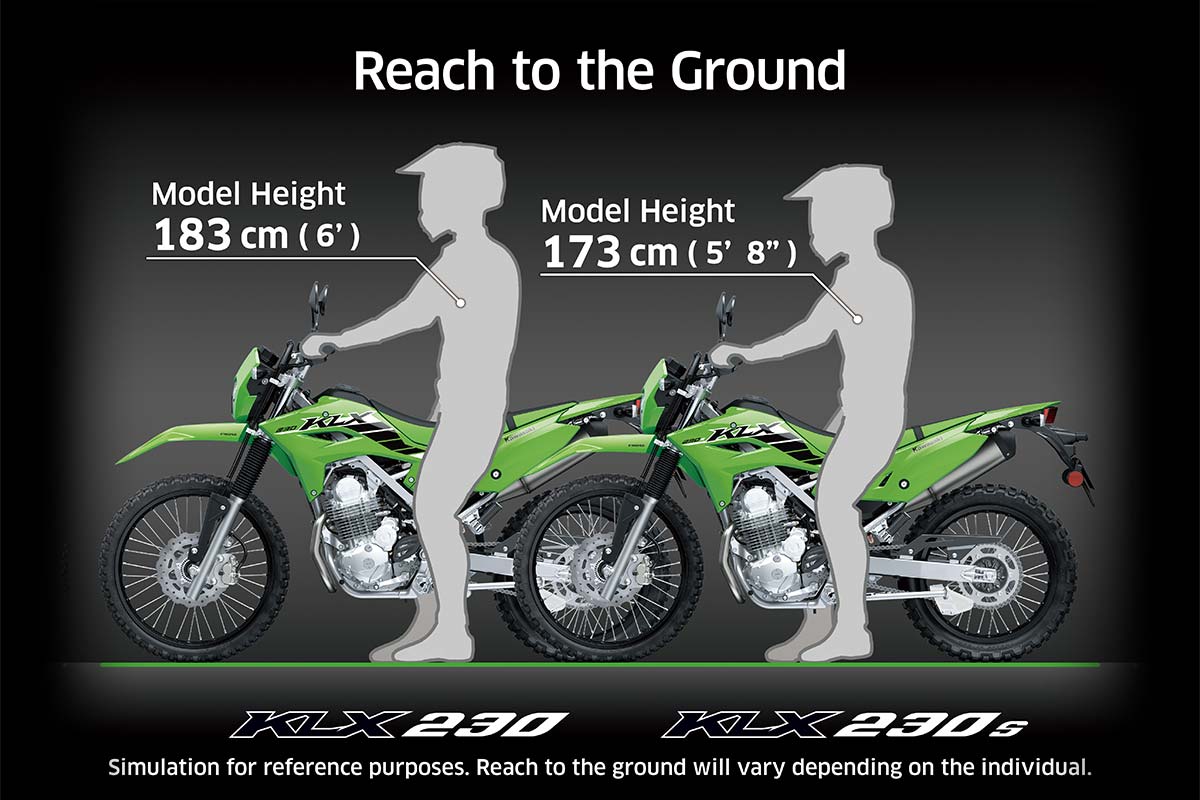 2025 KLX230 S