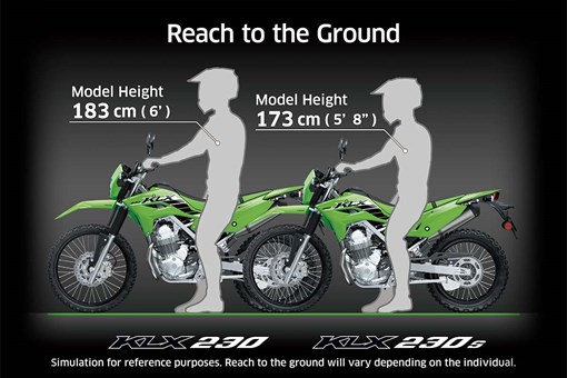 2025 KLX230 S