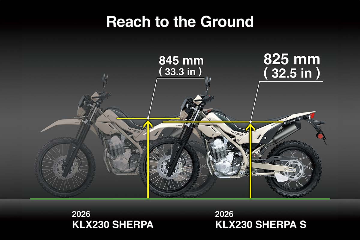2026 KLX230 SHERPA S