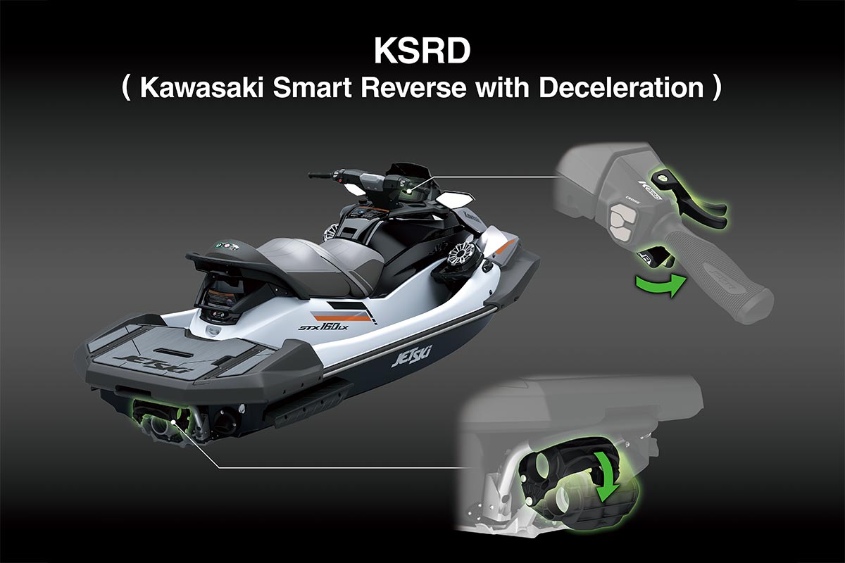 2026 JET SKI STX 160LX