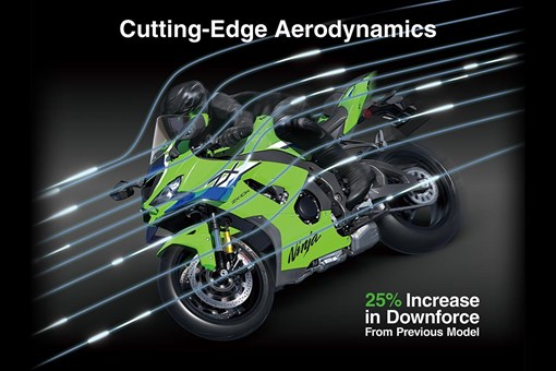 2026 Ninja ZX-10R