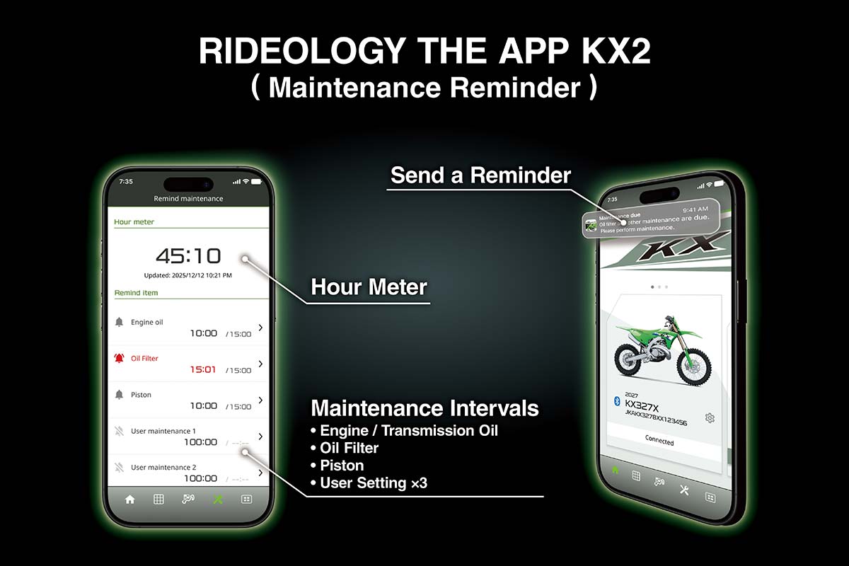 2027 KX450FX