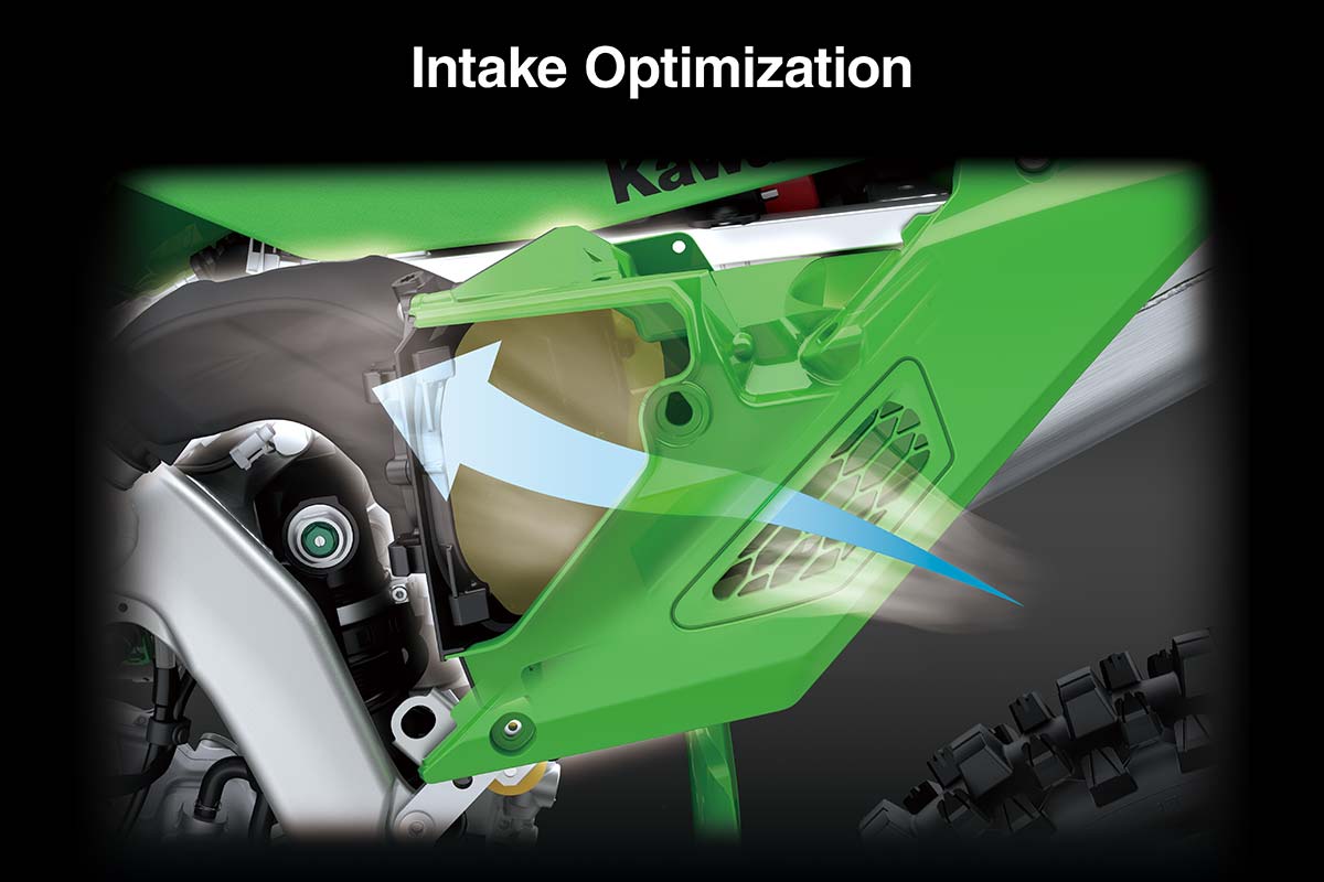 2027 KX450FX