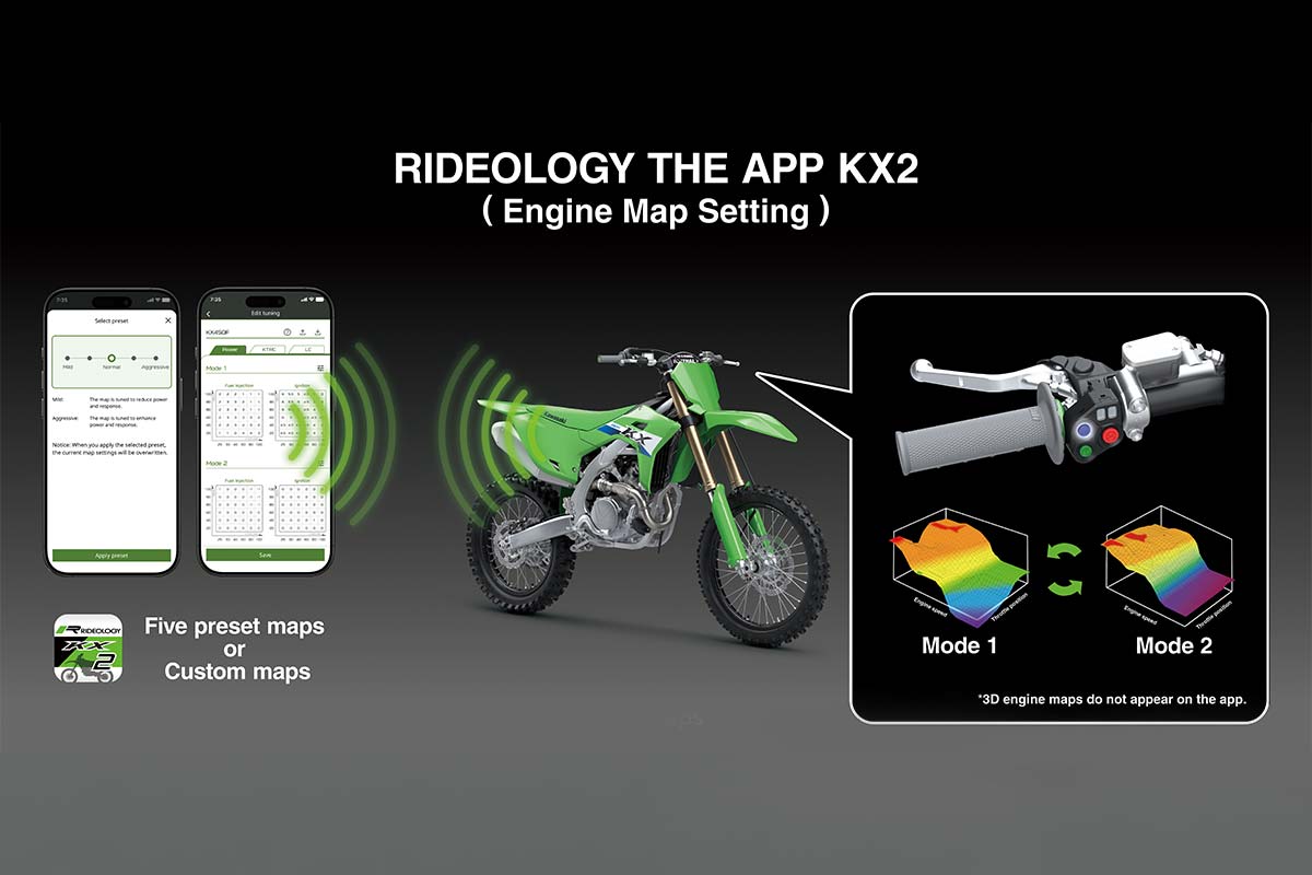 2027 KX450FX