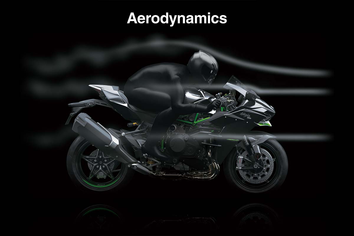 2027 Ninja H2 CARBON