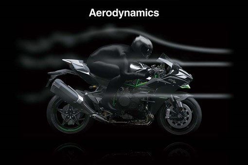 2027 Ninja H2 CARBON