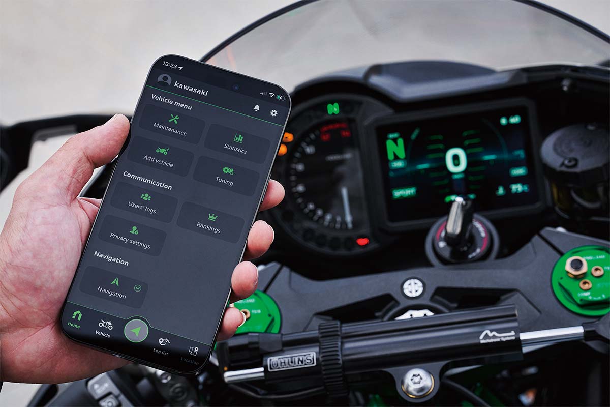 2027 Ninja H2 CARBON